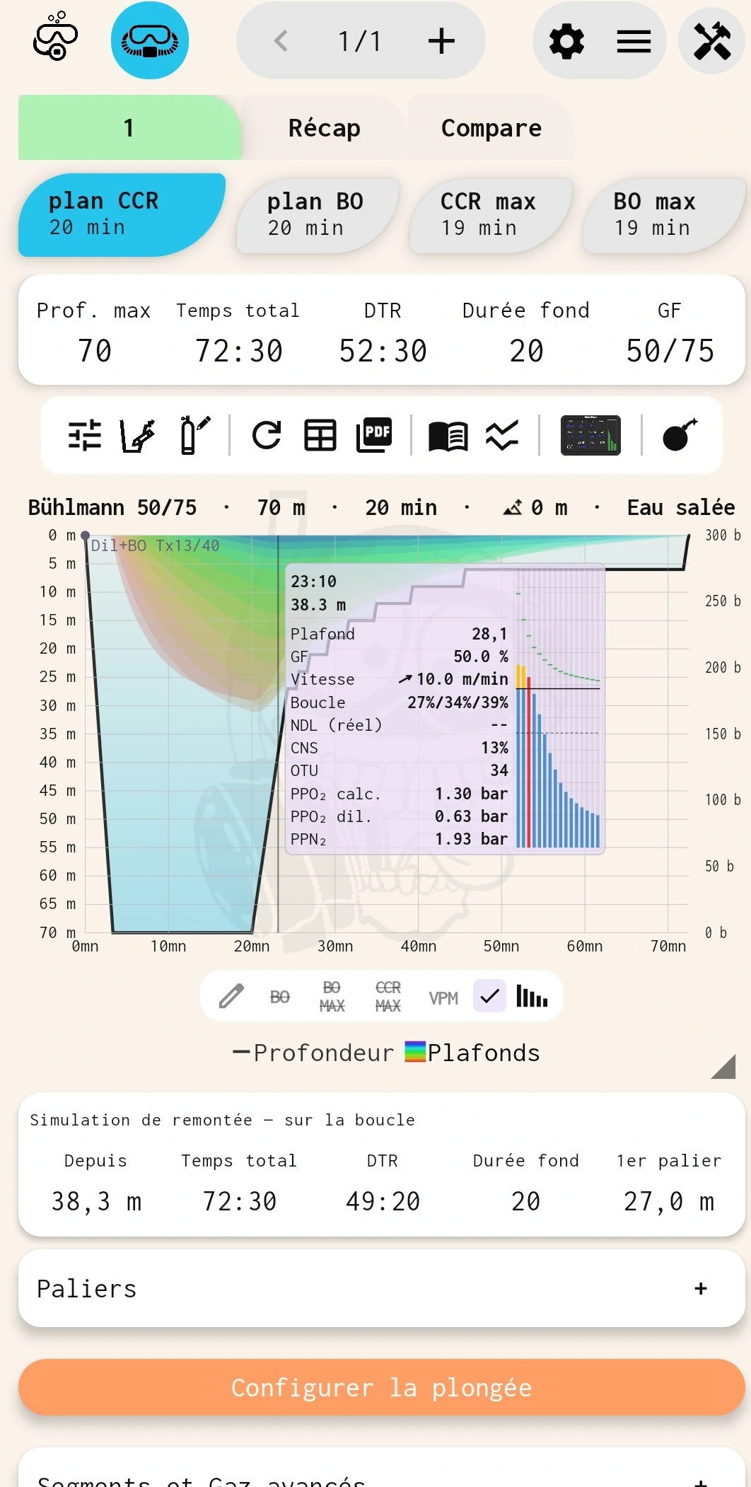 L'infobulle du profil
